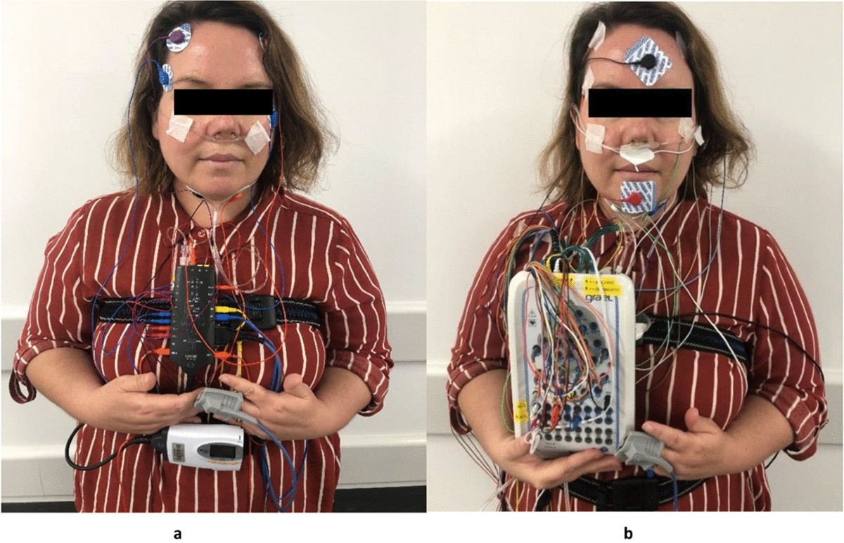 Perth Sleep Study